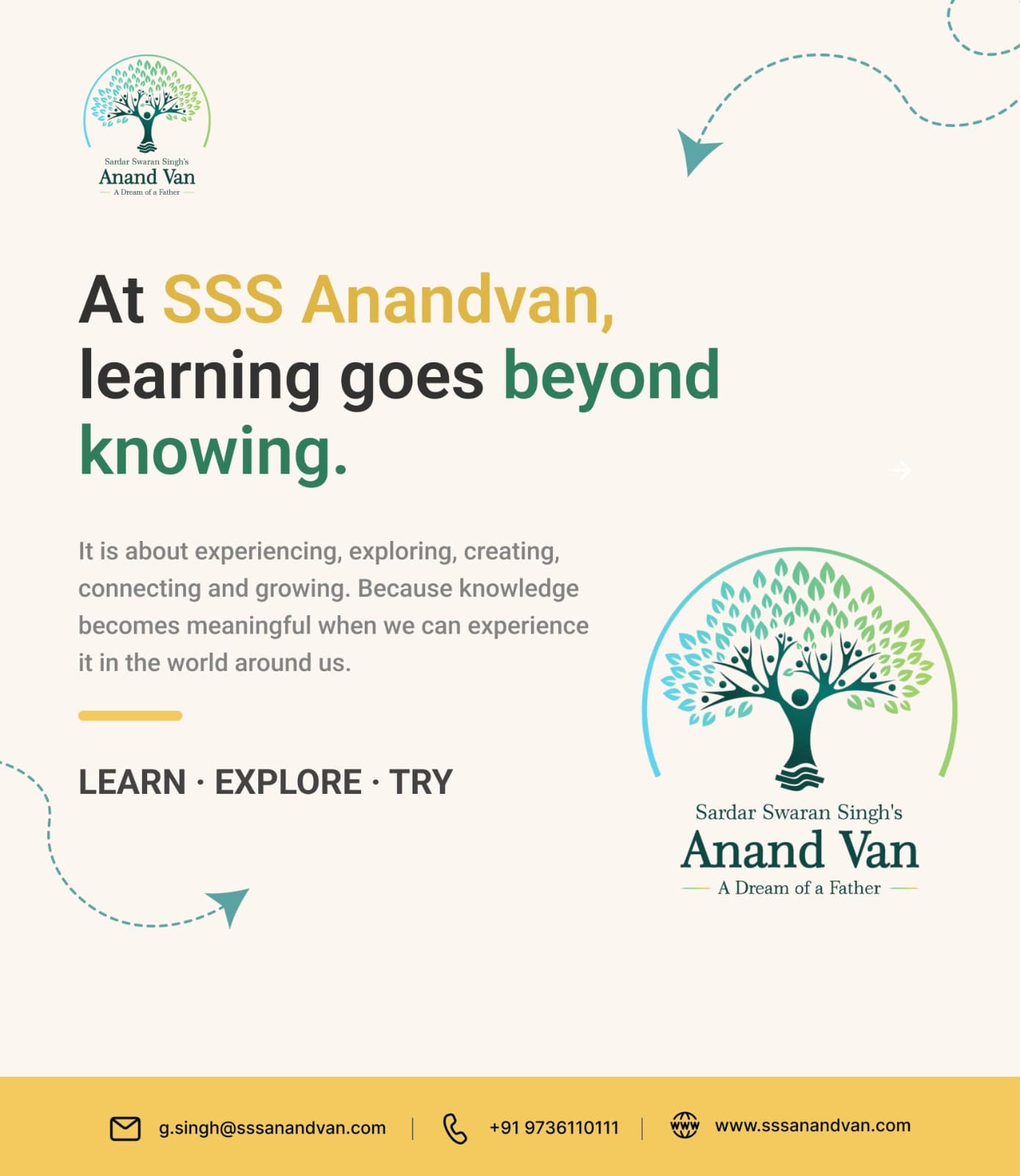 SSS Anandvan idea about creativity and learning